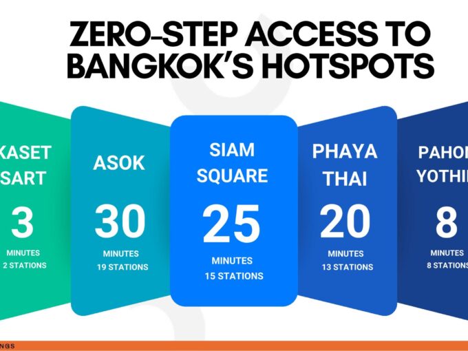 _COBE-KS Open House 25 Mar for agent_compressed (1)-13