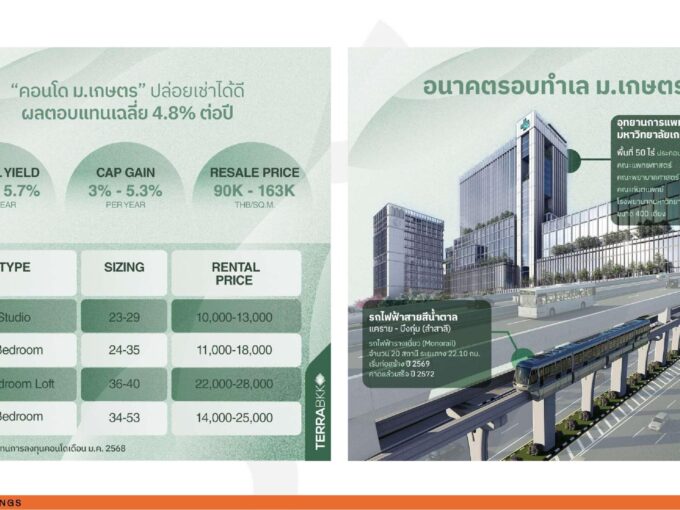 _COBE-KS Open House 25 Mar for agent_compressed (1)-18